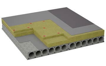 considerations of Stogumber flat roofing insulation